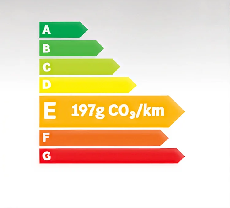 Classe energetique E
