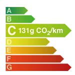 Classe energetique C