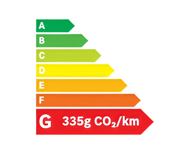 Classe energetique G